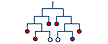 To microscopy & imaging links